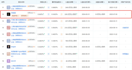 隆基氫能完成A輪融資，聚焦液體分離與純凈設備制造領域新突破